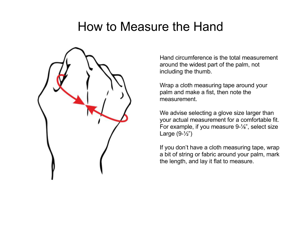 How to Measure the Hand